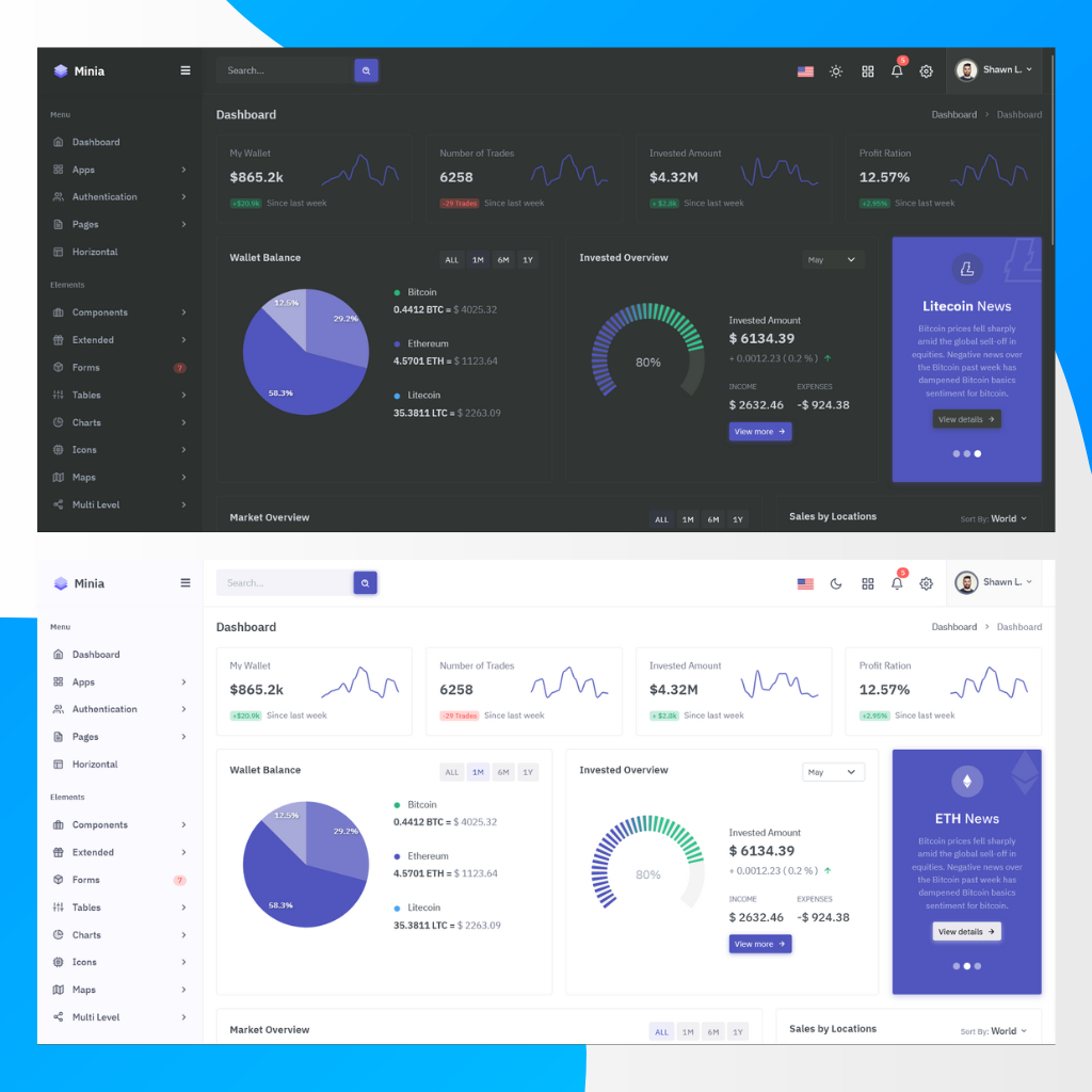 Jual Admin / Dashboard Template - Minia - PHP Admin & Dashboard ...