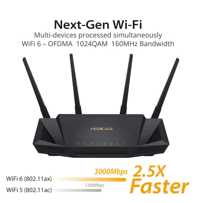 NETGEAR Nighthawk RS100 - Wireless router - Office Depot OfficeMax