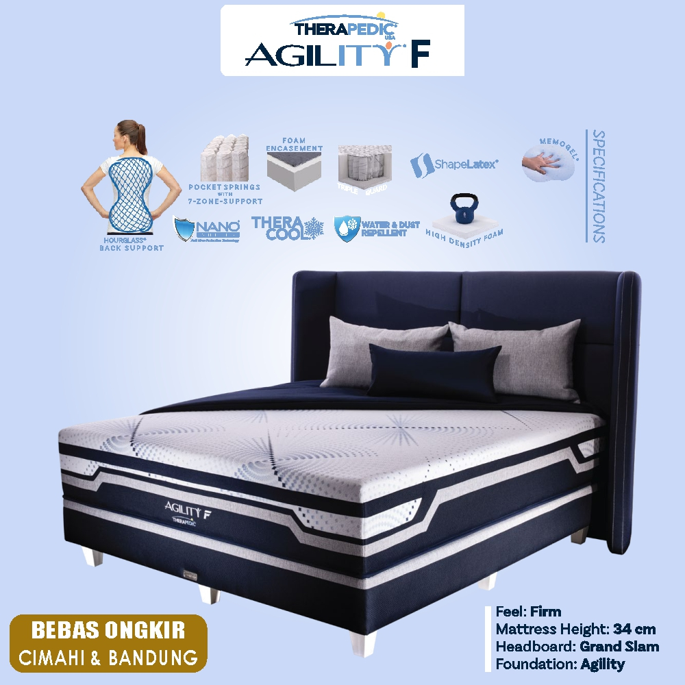 Jual Kasur Springbed Therapedic - Agility F ( Full Set Dengan Divan Dan ...