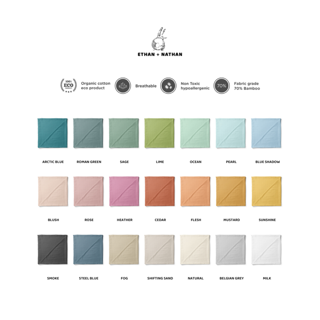 Jual Ethan+Nathan Swaddle Blanket Muslin Plain / Bedong Bayi Muslin