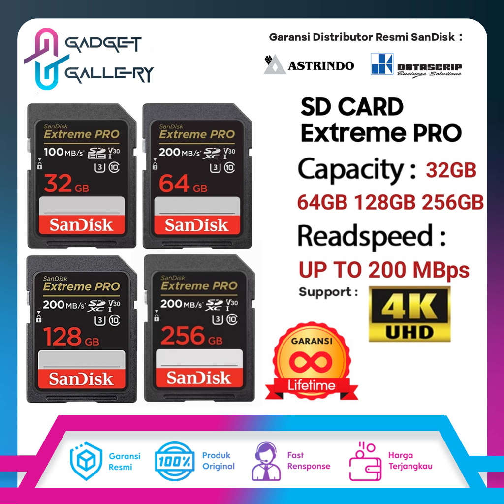 Jual Memory Camera SD Card SDHC SDXC Sandisk Extreme Pro 32GB 64GB