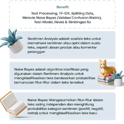 Jual Script Python Sentimen Analisis Perbandingan Nilai Akurasi metode ...
