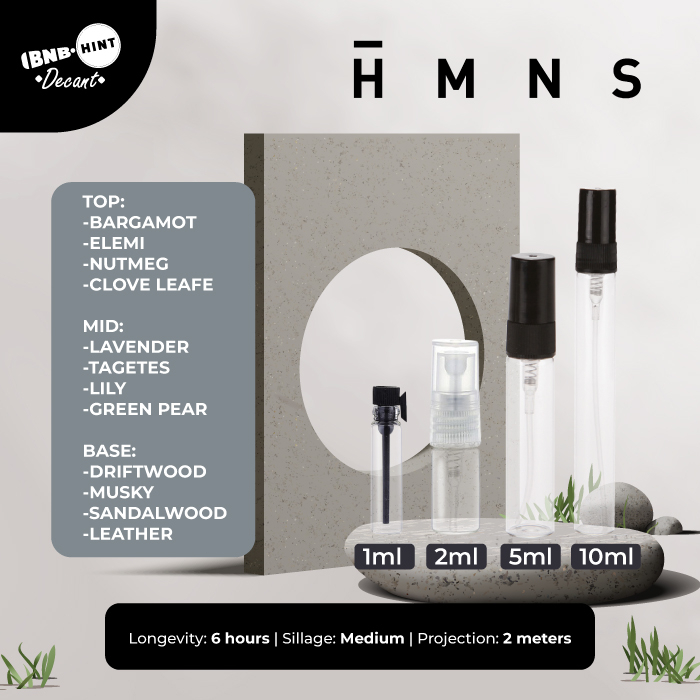 Jual Decant Parfum HMNS Share In Jar / Tester Original / Travel Size 1 ...