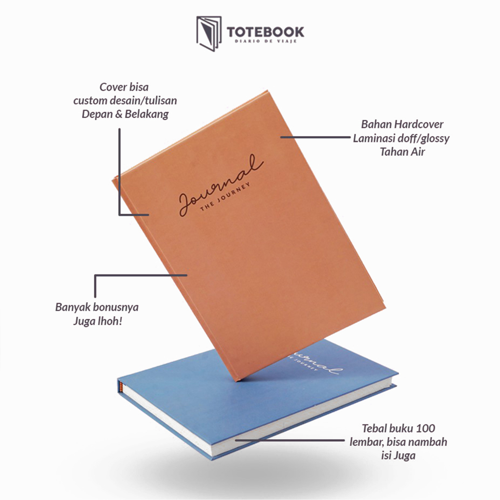 Jual NOTEBOOK UNIK / NOTEBOOK ESTETIK / NOTEBOOK LUCU / NOTEBOOK CUSTOM ...