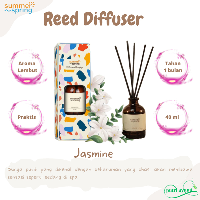 Jual Reed Diffuser Pengharum Pewangi Parfum Ruangan Kamar Ruang Kerja