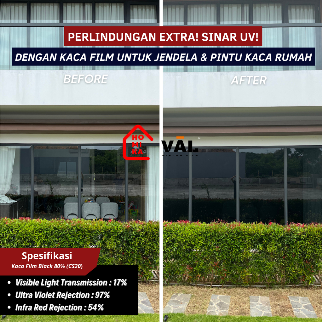 Jual Kaca Film Black Riben 80% Vinallum VAL Rumah Jendela Hitam ...