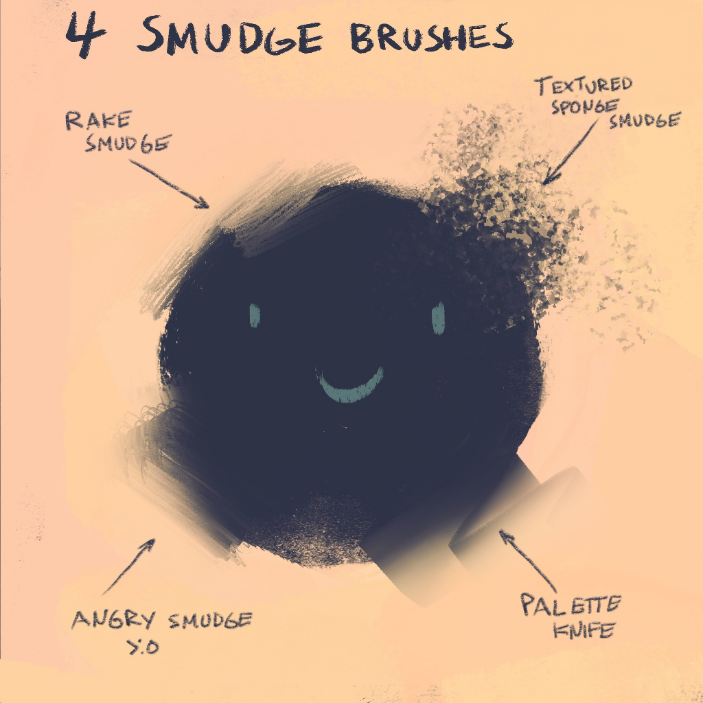 Jual Sketchbook Brushes for Procreate 37 Brush BP0013 | Shopee Indonesia