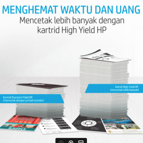 Tinta HP 204A Cyan Original LaserJet Toner Cartridge / Warna / Cartridge Asli / Promo Murah Gratis Ongkir / Yellow / Magenta / HP Color LaserJet Pro M (4)