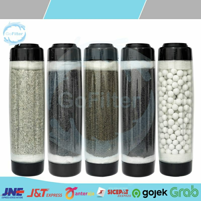 Jual CARTRIDGE FILTER 10 INCH - PASIR SILICA SILIKA - BIO KERAMIK ...