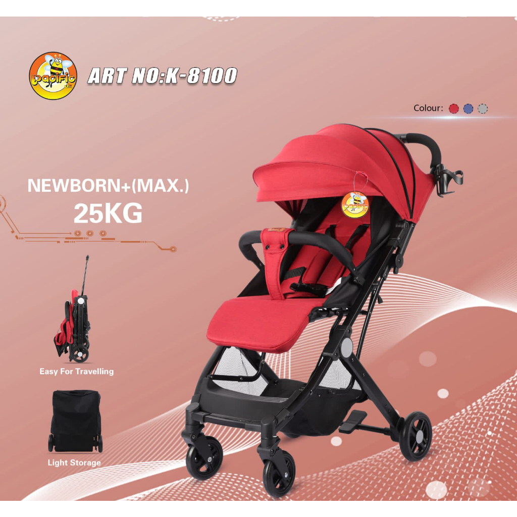 Stroller cabin 2024 size untuk newborn