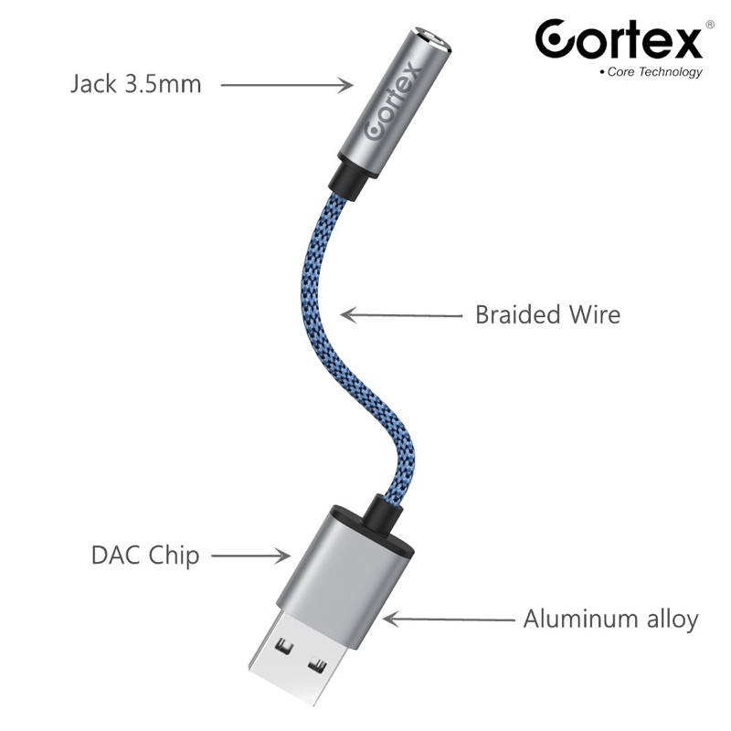 Jual Cortex MH290 Adapter DAC Sound Card External USB dengan Jack Audio ...