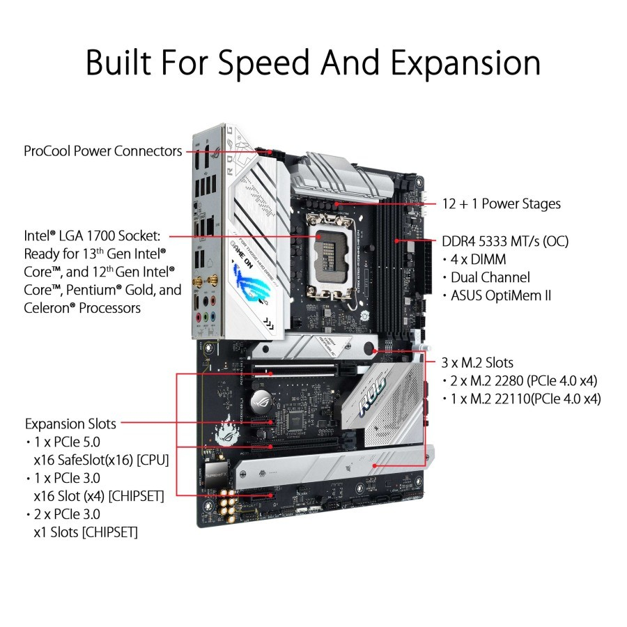 Jual ASUS MOTHERBOARD ROG STRIX B760A GAMING WIFI Shopee Indonesia