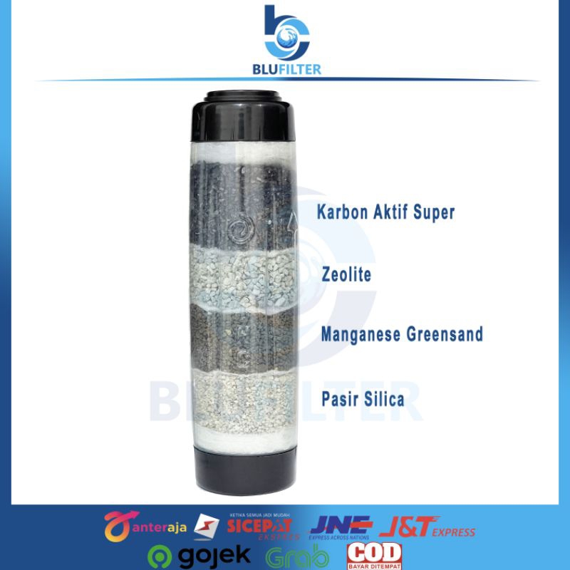 Jual FILTER AIR 4 IN 1 / CARTRIDGE ISI SUPER QUALITY MEDIA FILTER / SARINGAN AIR MURAH AIR PAM