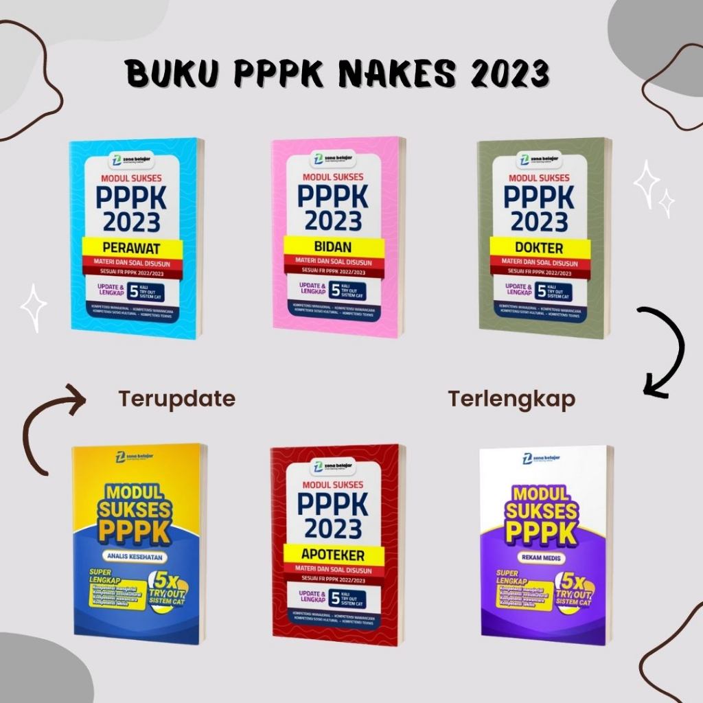 Jual Buku Pppk Nakes Bidan Perawat Dokter Apoteker Analis Kesehatan Kesmas Shopee Indonesia