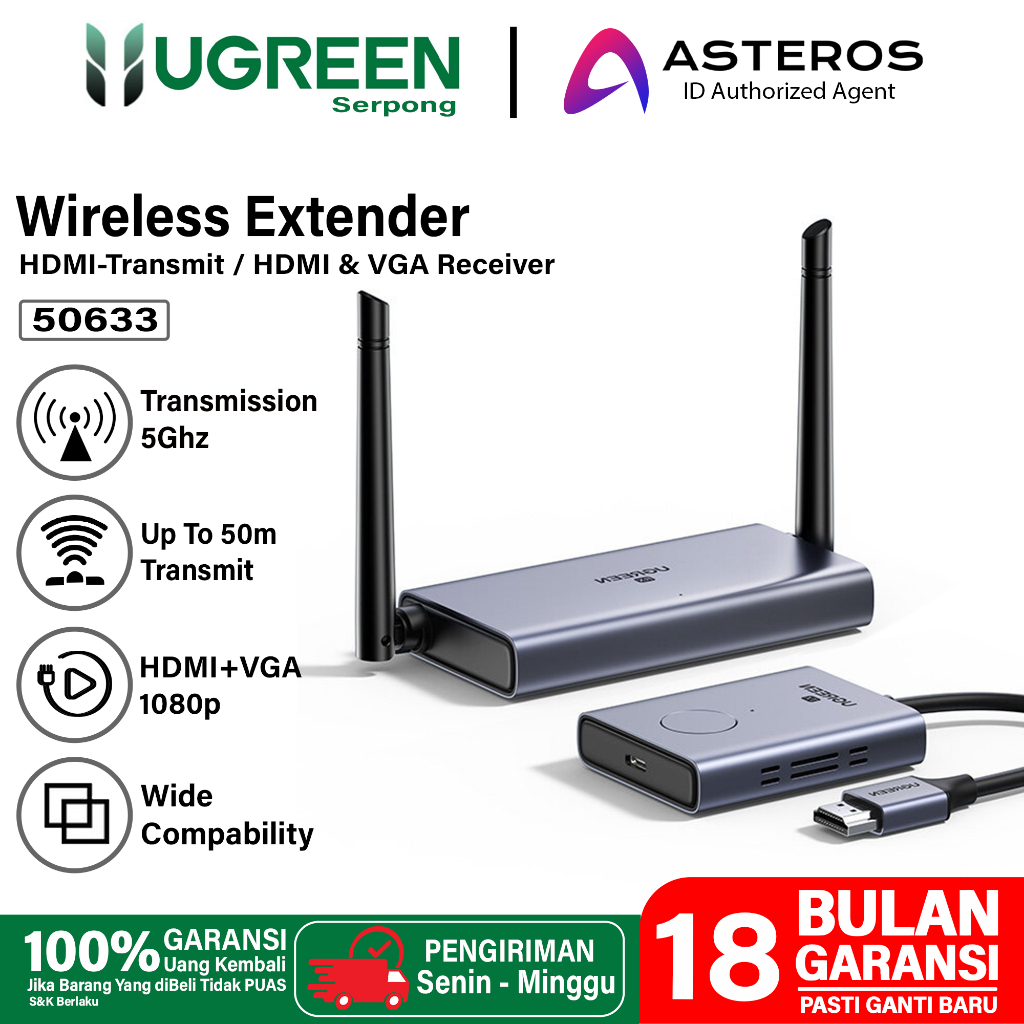 Jual UGREEN Wireless HDMI Extender Audio Video Transmitter