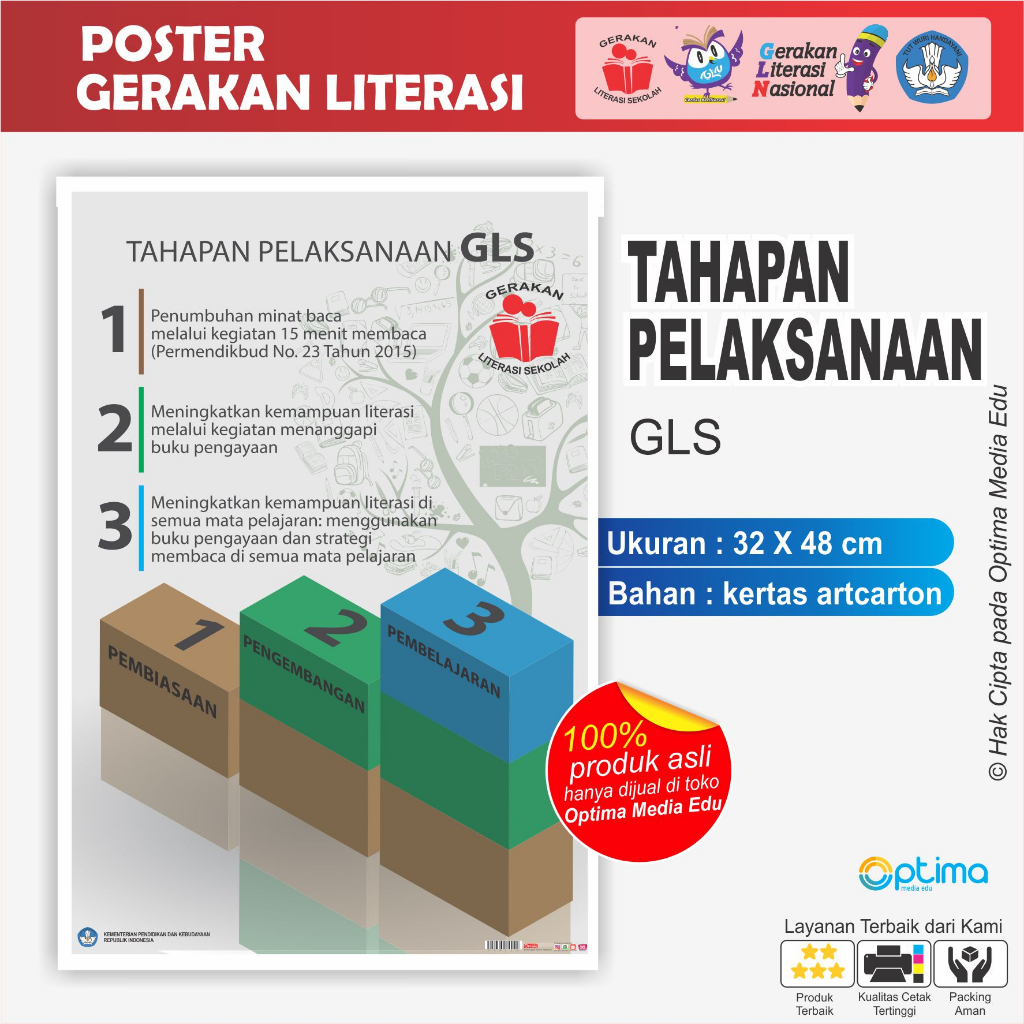 Jual Poster Gerakan Literasi Sekolah / Nasional GLS/GLN, SD, SMP, SMA ...