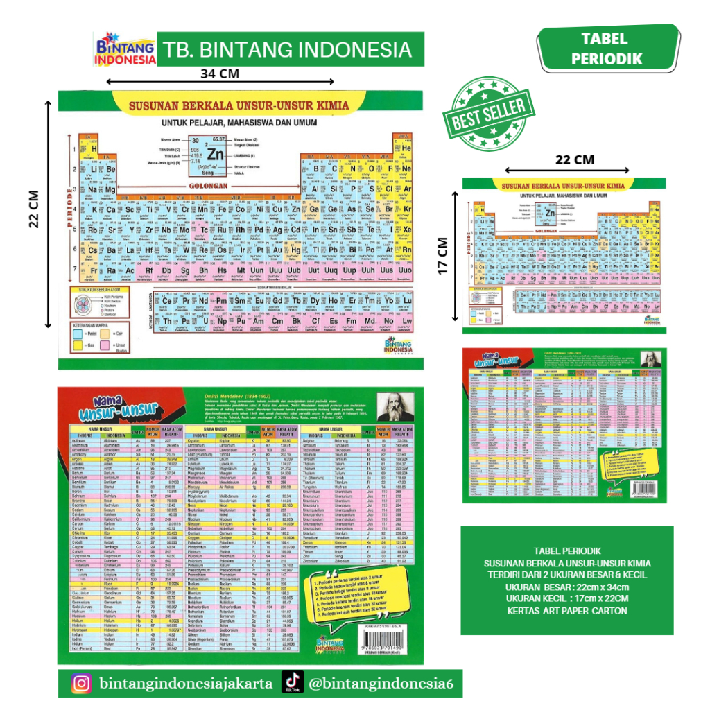 Jual Tabel Periodik Susunan Berkala Unsur-Unsur Kimia | Shopee Indonesia