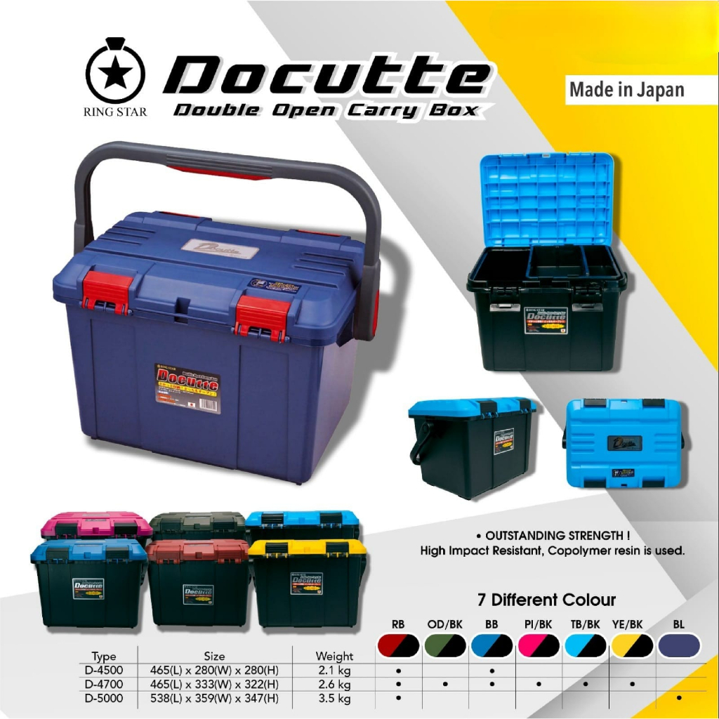 arti tackle box TRINITY Special Mate 8 : Fishing Tackle Boxes : Sports & Outdoors The Plano 3 Plano Tackle Box