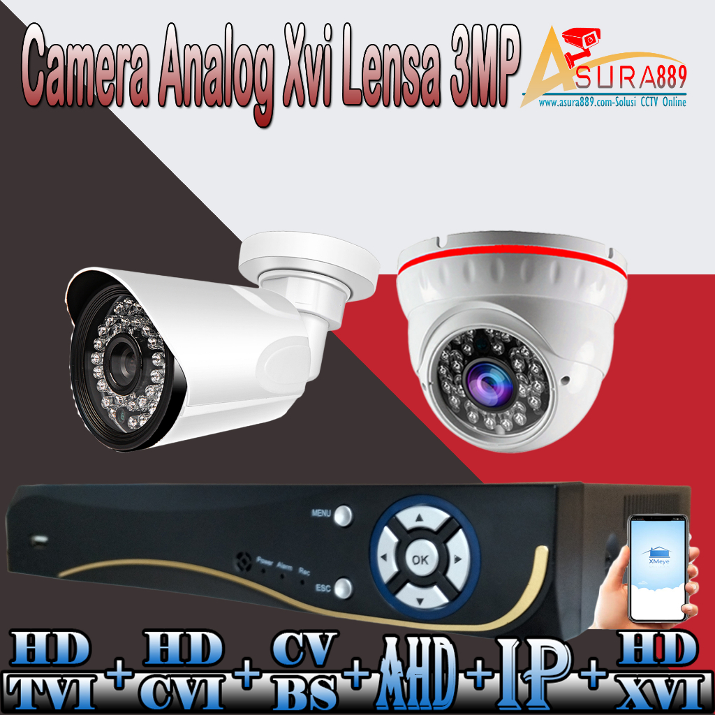 Jual Cctv Camera Xvi Full Hd P Cocok Untuk Ruko Dan Kantor Lensa