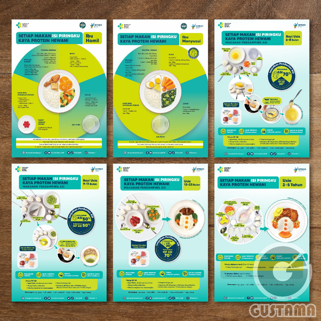 Jual Poster Isi Piringku, Ibu Hamil, Menyusui, Anak A3 | Shopee Indonesia