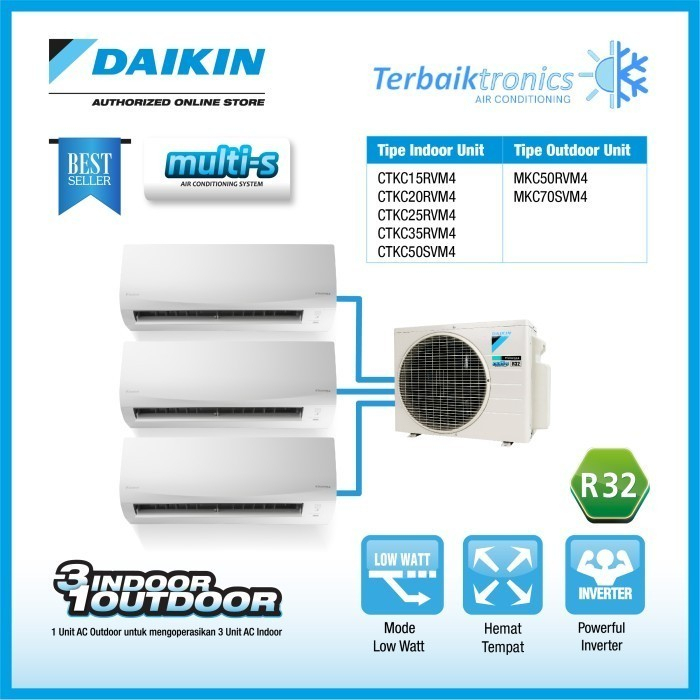 Jual 1/2 + 1/2 + 1/2 PK AC Daikin Multi S 3 Indoor 1 Outdoor MKC50RVM4 ...