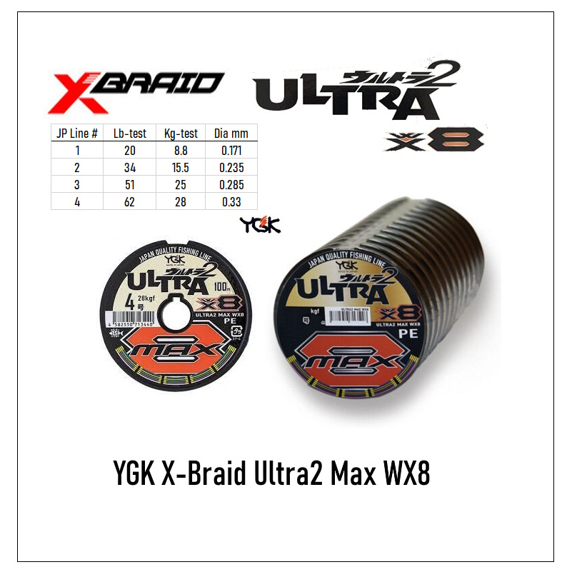 Tresse YGK P.E Line X Braid Ultra Max WX8 - 200m - P.E 0.6 (5,6KG) - NEUF
