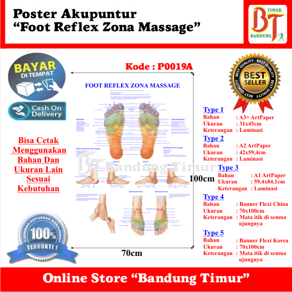 Jual POSTER AKUPUNTUR FOOT REFLEX ZONA MASSAGE Shopee Indonesia