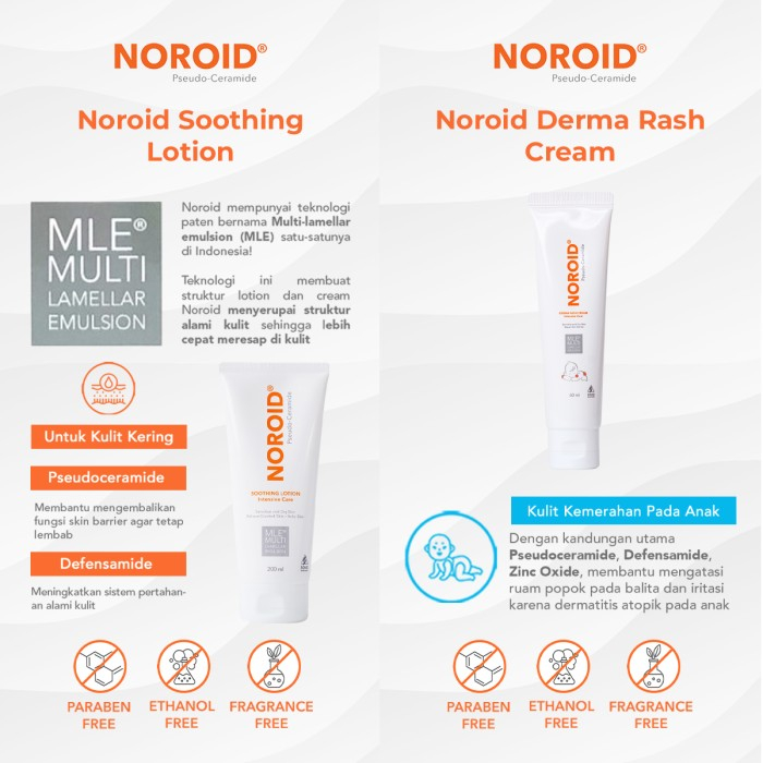 Jual Noroid Soothing Lotion - 200ml + Noroid Derma Rash Cream - 60ml ...