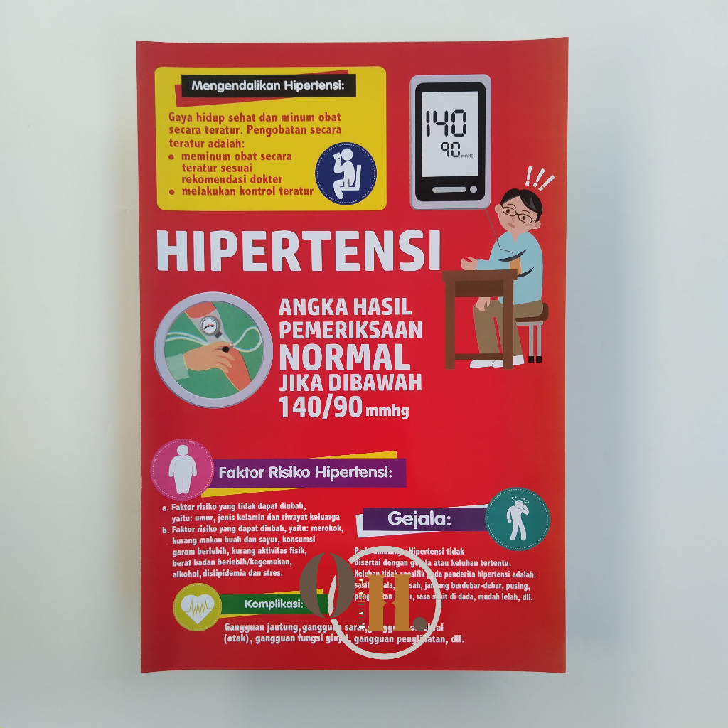 Jual Poster Mengendalikan Hipertensi Poster Ptm Poster Hipertensi