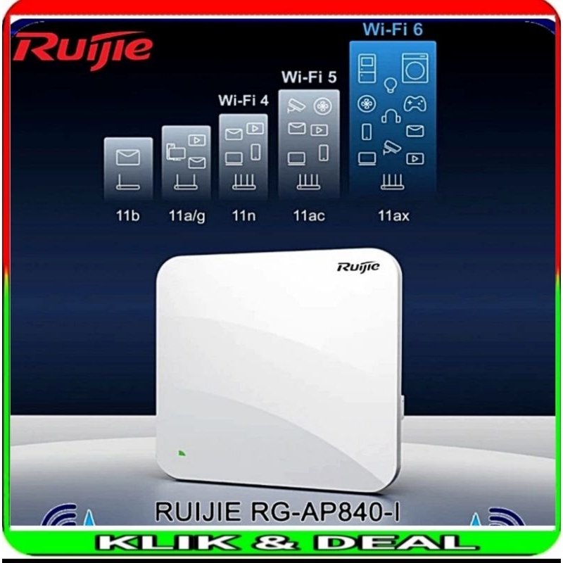 Jual ruijie rgap 840i indoor wireless access point wifi 6 MMO 802