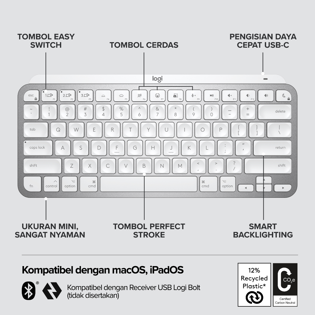 Logitech MX Keys Mini (For Mac) Keyboard Wireless Bluetooth Minimalist Backlit Illuminated for IOS Power Users (8)
