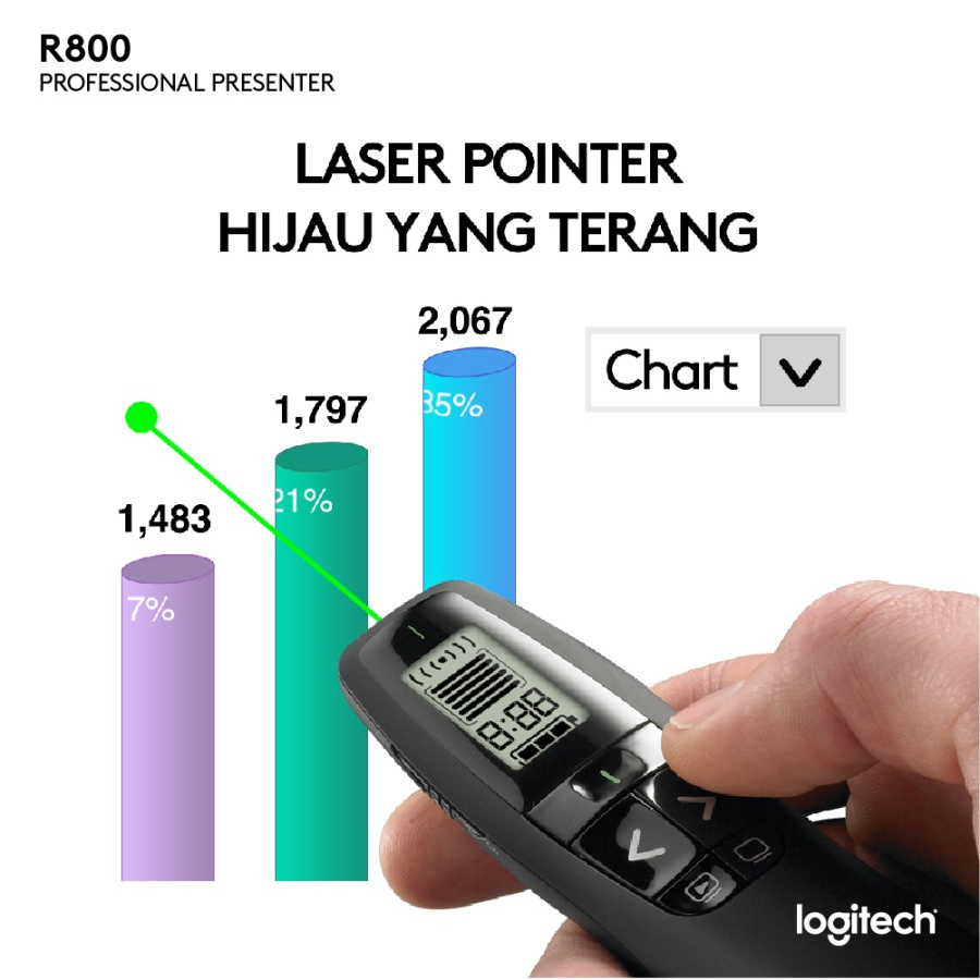 Jual Logitech R800 Remote Professional Presenter Wireless Laser Hijau ...