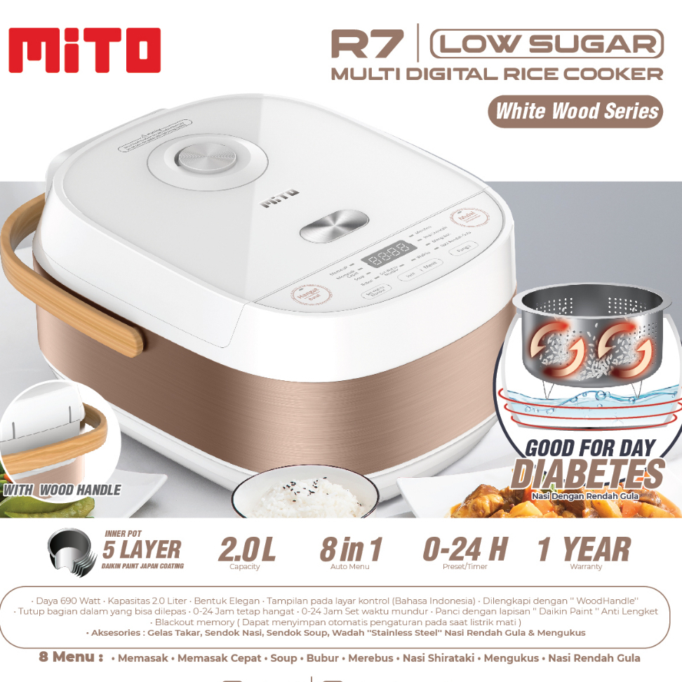 Jual MITO MULTIDIGITAL RICE COOKER R7 LOW SUGAR 8 IN 1 WHITE | RIce