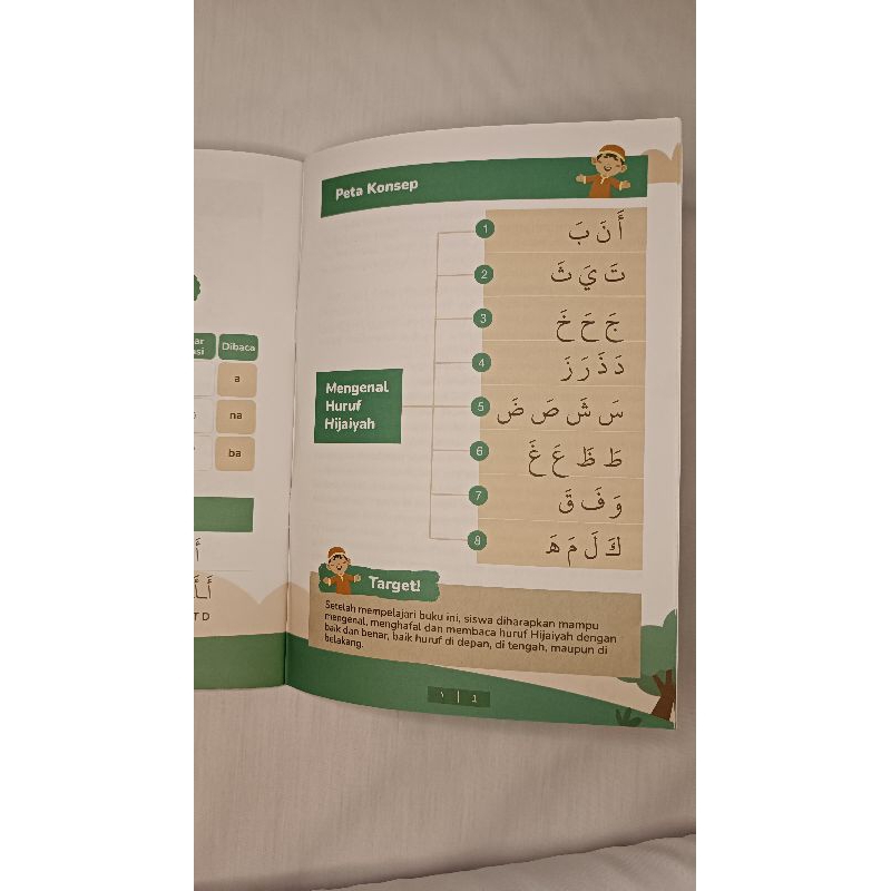 Jual Buku Belajar AlQuran Dari Nol Untuk Anak Metode Anaba Ceria Mudah ...