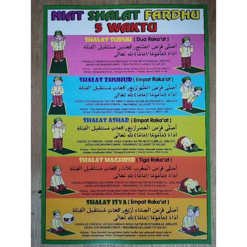 Jual Poster Edukasi / Belajar Sholat / Berwudhu / Hurup Hijaiyah ...