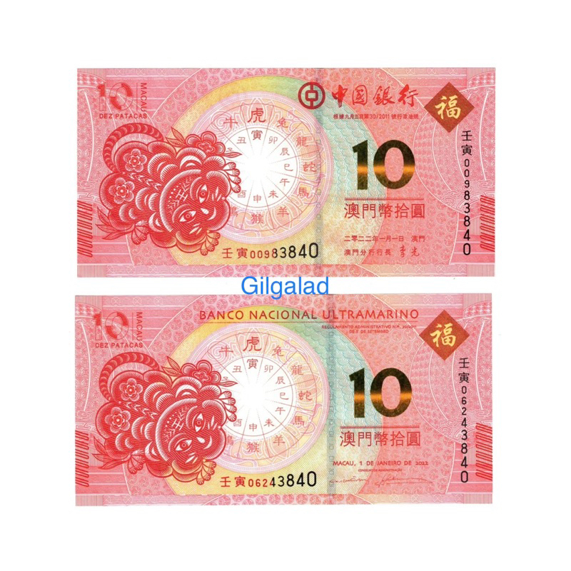 Ilustrasi topik shio ikut macau ulasan