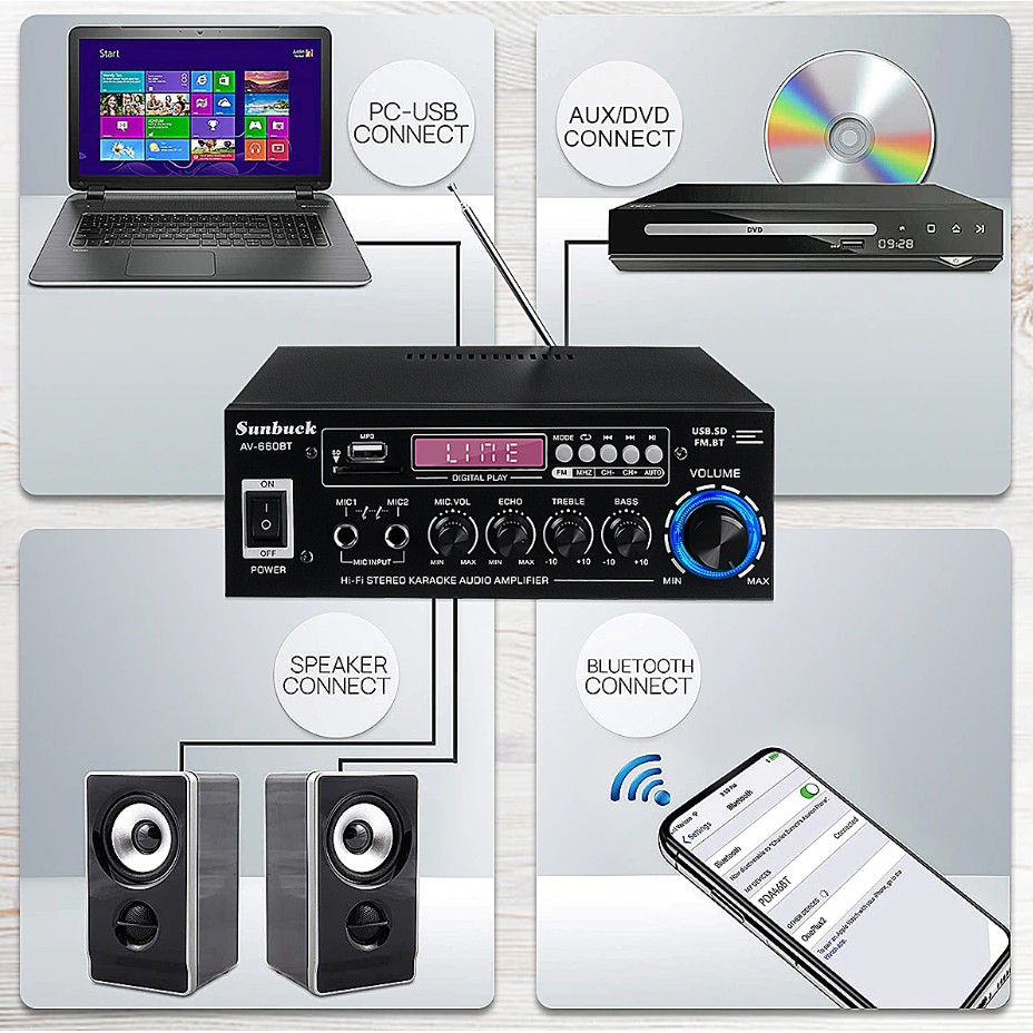 Jual amplifier bluetooth power amplifier Ampli amplifier subwoofer