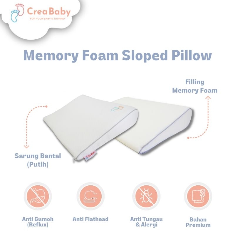 Baby on sale sloped pillow