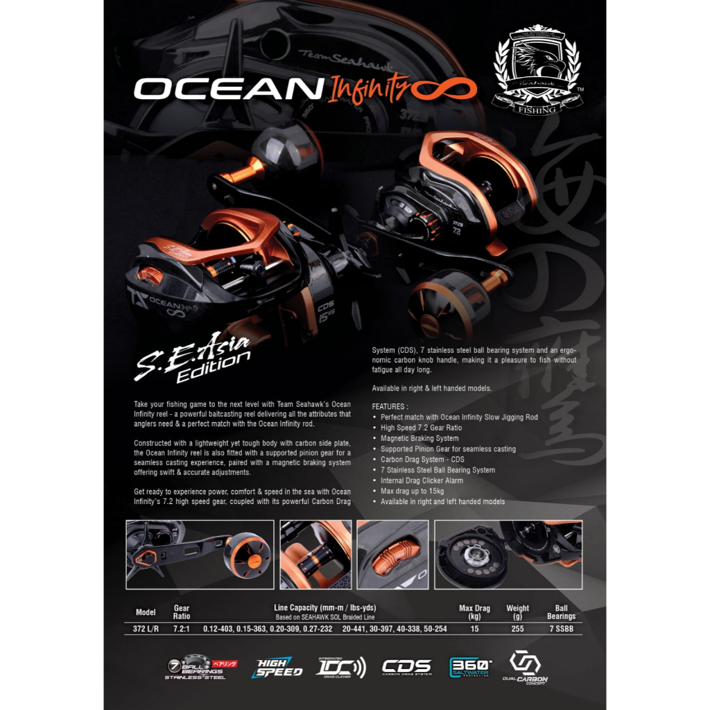 Jual Reel OH / OVERHEAD TEAM SEAHAWK OCEAN INFINITY 372HSL (LEFT HANDLE ...