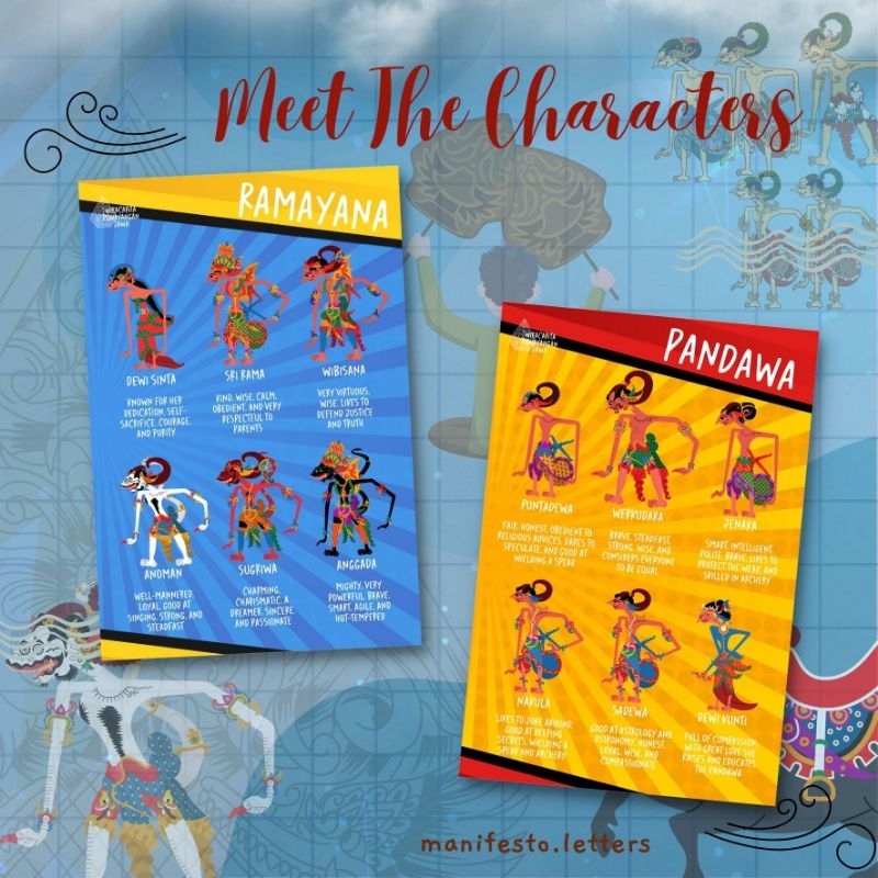 Jual Postcard Meet The Characters | Kartupos Pewayangan Jawa | Ramayana ...