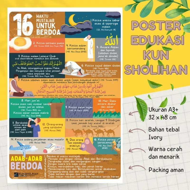 Jual Poster 16 Waktu Mustajab Untuk Berdoa | Shopee Indonesia