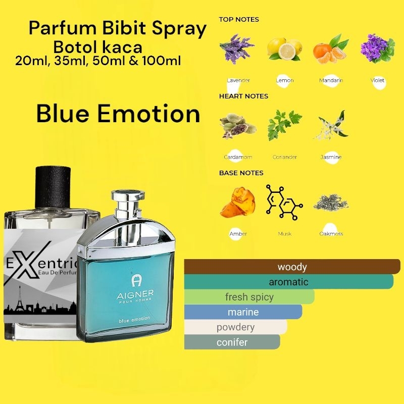 Jual Parfum Refill inspired blue emotion parfum pria kerja