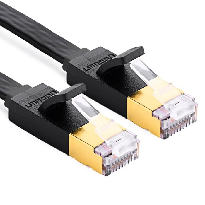 Jual UGREEN Kabel Lan Cat7 Rj45 10Gbps NW106 SSTP - Kabel LAN RJ45 ...