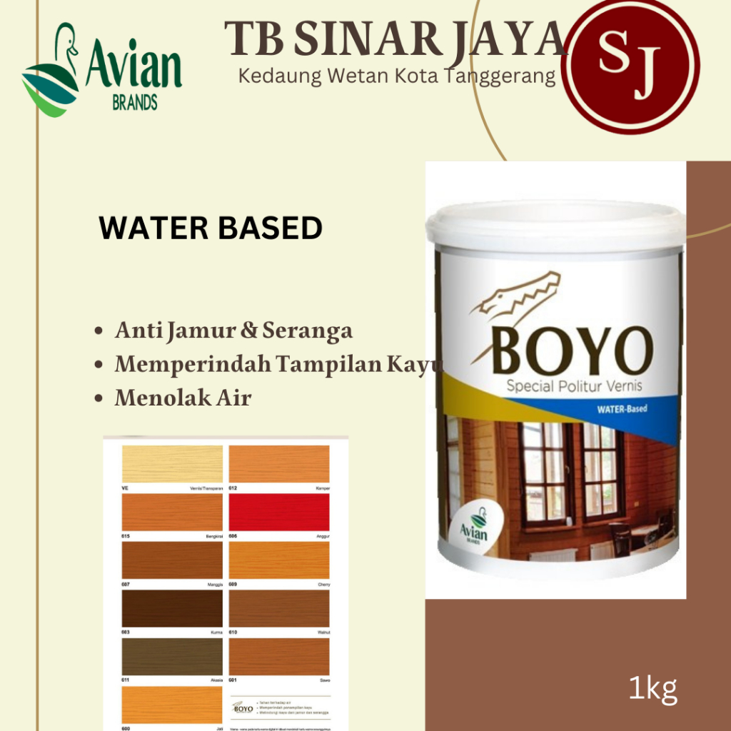 Jual Avian Boyo Cat Kayu Politur BOYO WATER 1KG | Shopee Indonesia