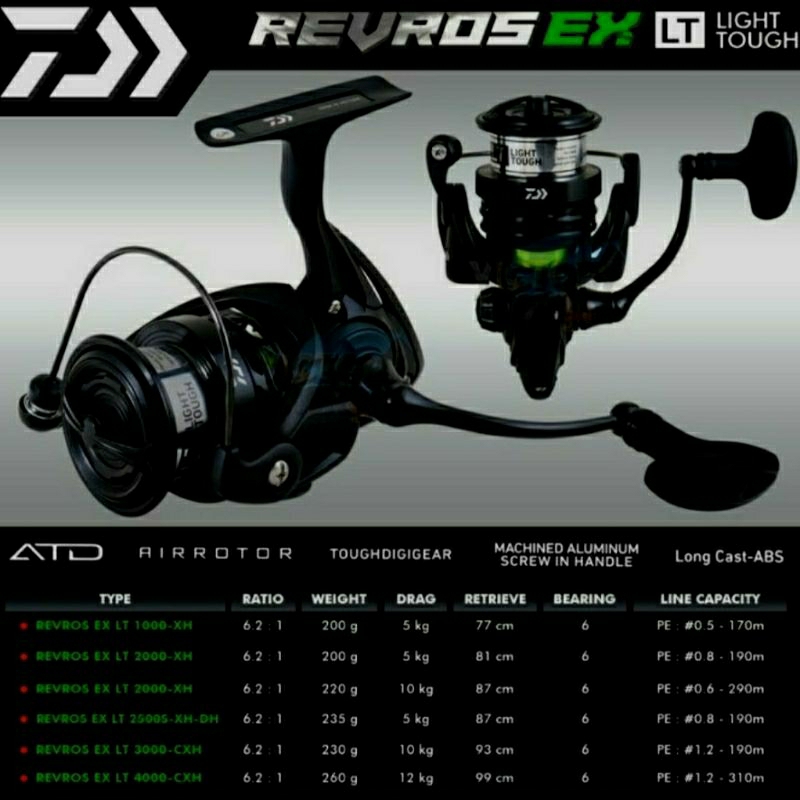 Jual REEL DAIWA REVROS EX LT 2020 1000XH/2000XH/2500XH/2500S-XH-DH ...