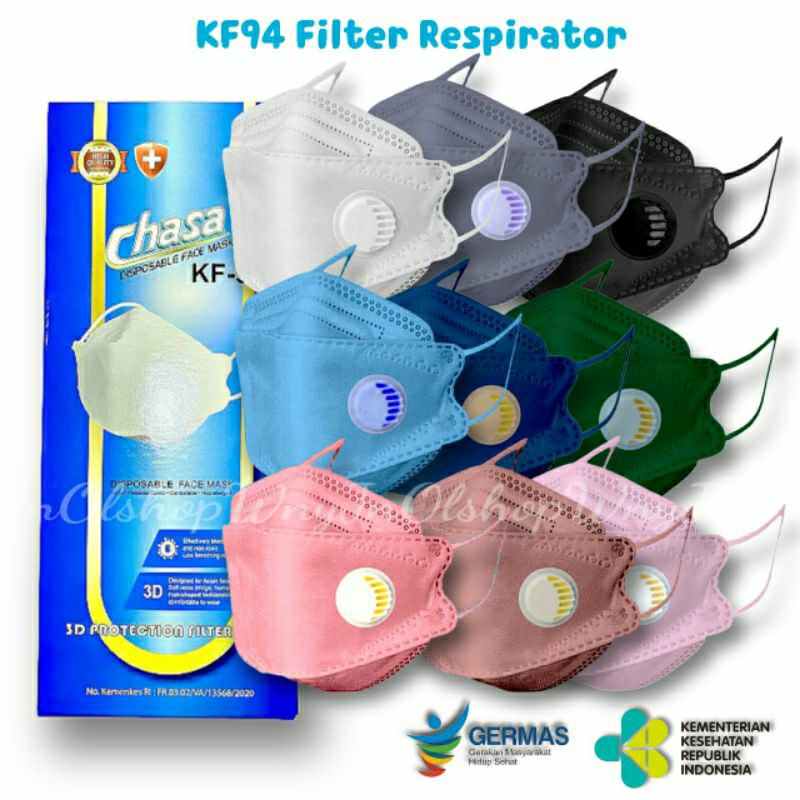 Jual Masker KF94 Filter Valve 4ply Evo Convex Design Per 1pcs Shopee
