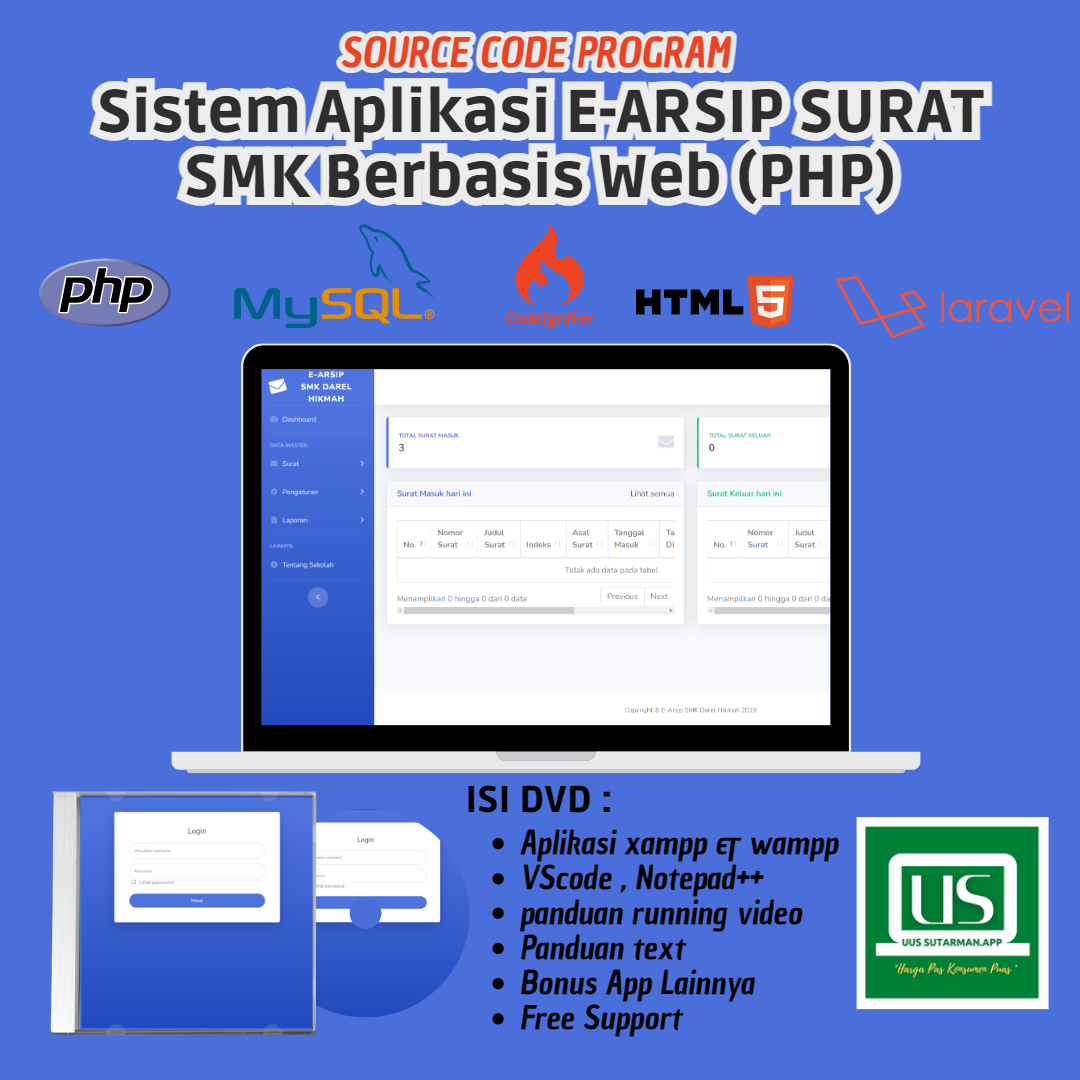 Jual Source Code Aplikasi Arsip Surat Masuk Dan Keluar Berbasis Web Shopee Indonesia 0984