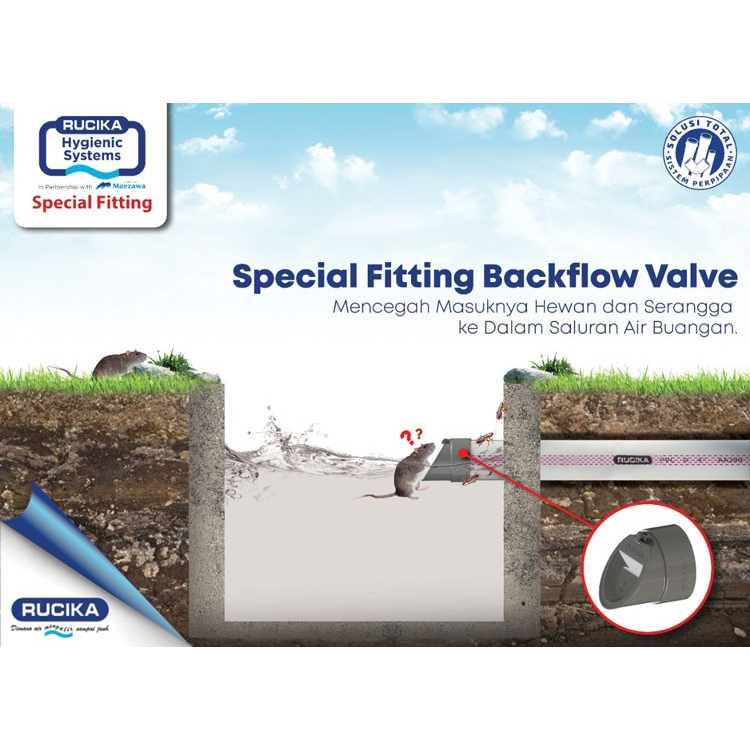 Jual TUTUP GOT ANTI BACKFLOW 6