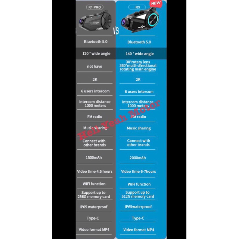 Jual Intercom Freedconn R3 PRO Bluetooth Helm Vlog 2 mic QHD 2K Camera ...