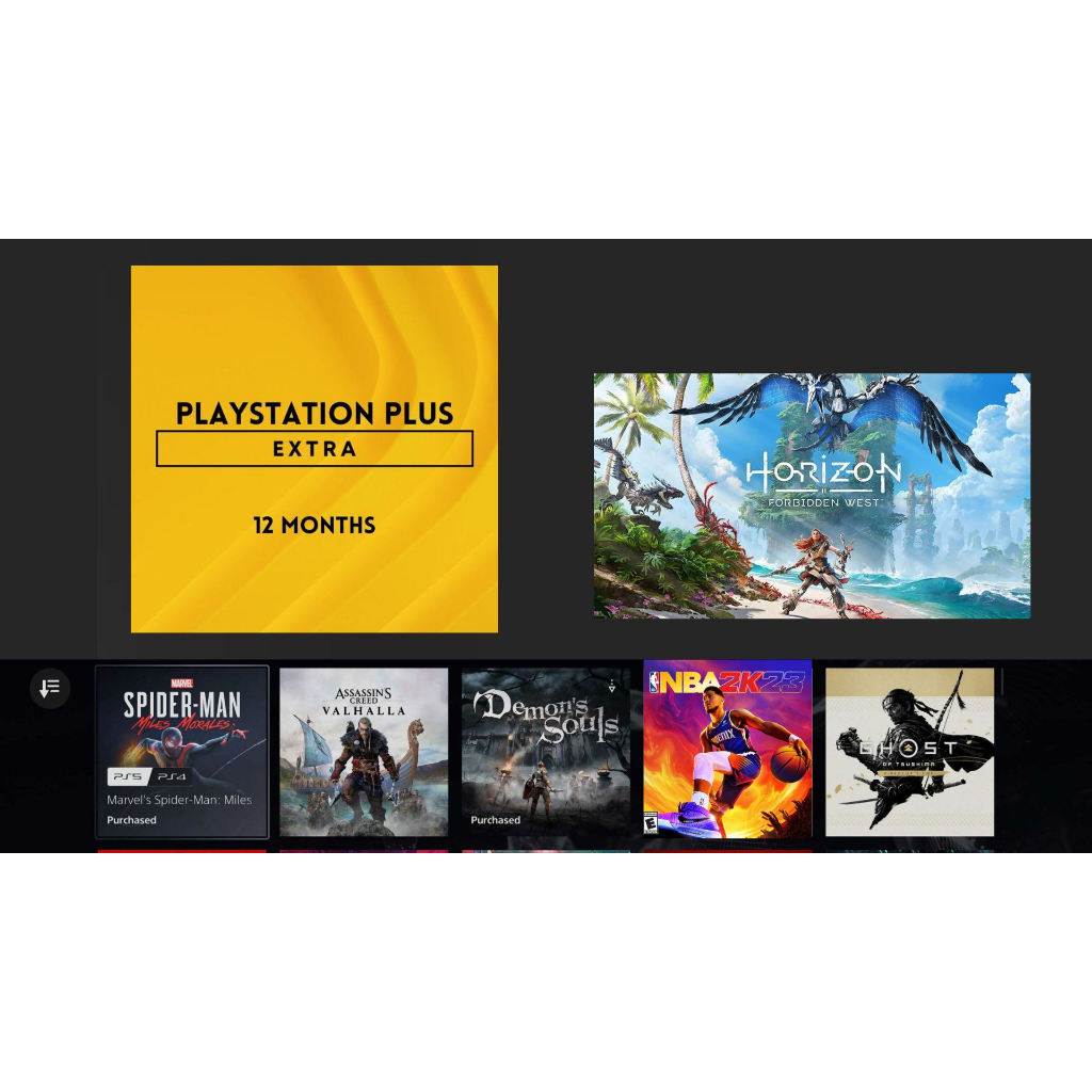 Ps plus 1 clearance tahun